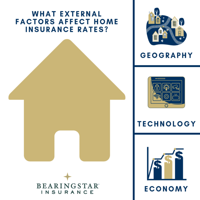 Changing Insurance Rates Bearingstar